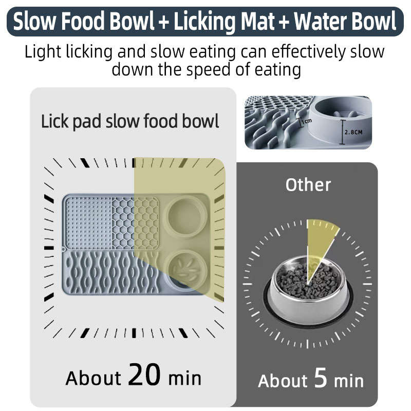 Extend-A-Meal - XL Lick Mat & Slow Feeder Combo - Dishwasher Safe