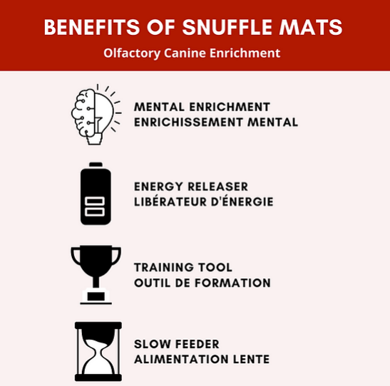 Canadian Hearts - Snuffle Mat - With Lick Mat