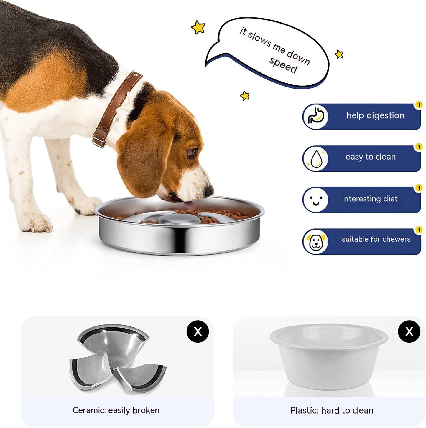 Stainless Steel Slow Feeding Bowl