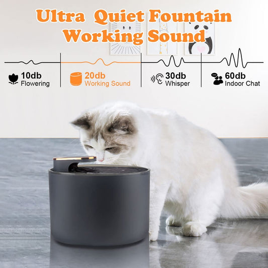 3L Ultra-Quiet Automatic Pet Drinking Fountain with Replacement Filters for Cats and Small Dogs - InspirationIncluded