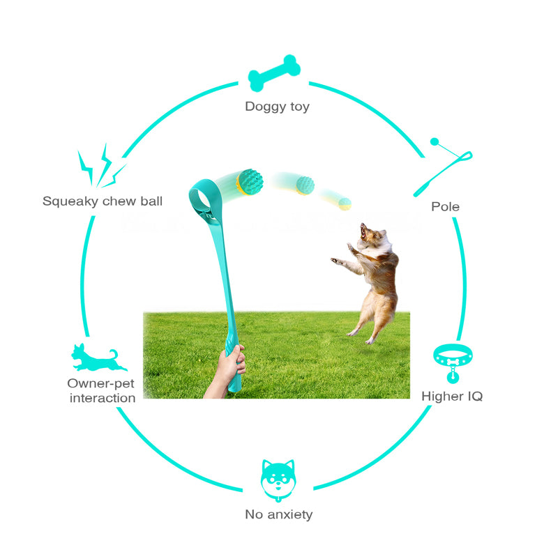 Dog Ball Launcher With Ball Dog Ball Launcher - InspirationIncluded